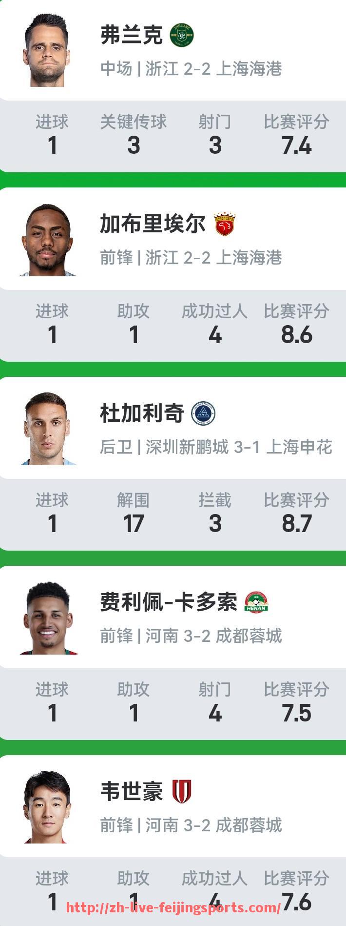 飞鲸体育直播-NBA一场比赛中场休息通常持续多久？（nba中场结束休息多久）