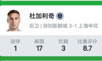 飞鲸体育直播-NBA一场比赛中场休息通常持续多久？（nba中场结束休息多久）