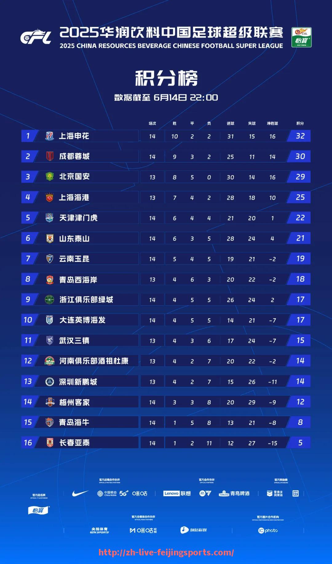 飞鲸体育直播-足球峰会主要讨论哪些行业热点问题？（足球会展）